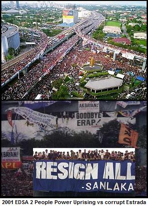2001-EDSA-Dos-Uprising-Akbayan-Sanlakas-anti-Erap-Estrada.jpg